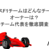 ハースF1チームはどんなチーム？オーナー？チーム代表を徹底調査